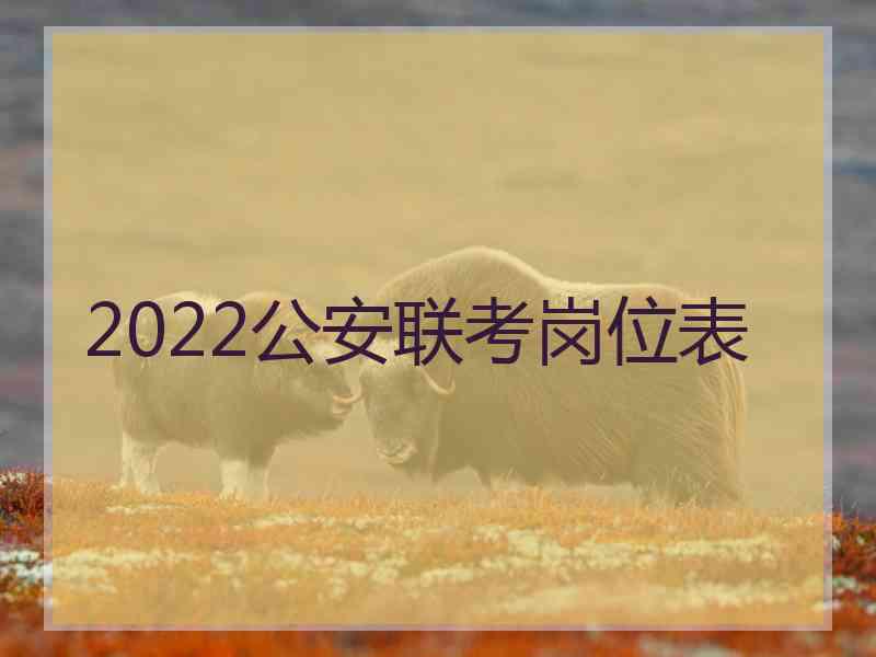 2022公安联考岗位表 2022公安联考岗位表