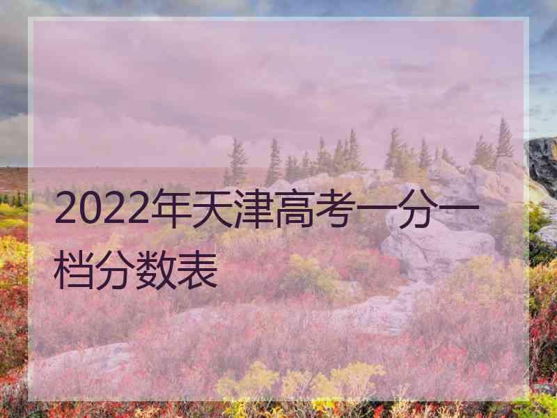 2022年天津高考一分一档分数表 2022年天津高考一分一档分数表