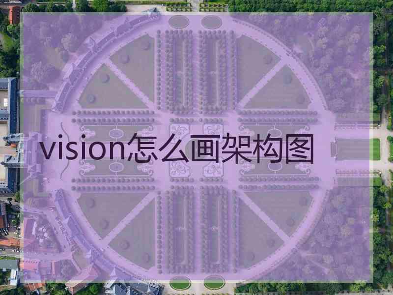 vision怎么画架构图