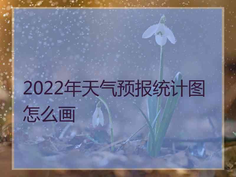 2022年天气预报统计图怎么画
